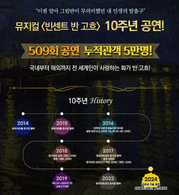 뮤지컬 빈센트 반 고흐 캐스팅 예매