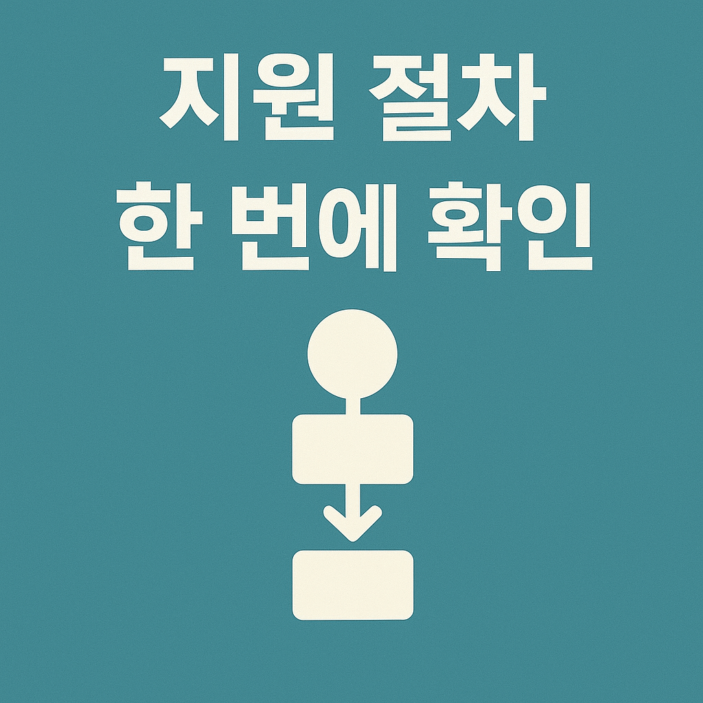 <img src=