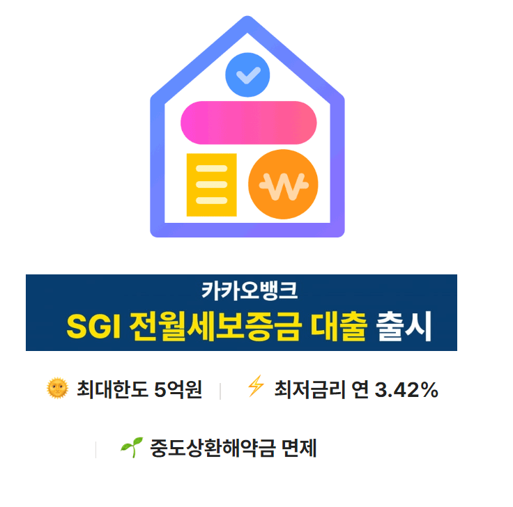 카카오뱅크 SGI 전월세보증금 대출 썸네일