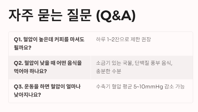 자주 묻는 질문 (Q&A) 1