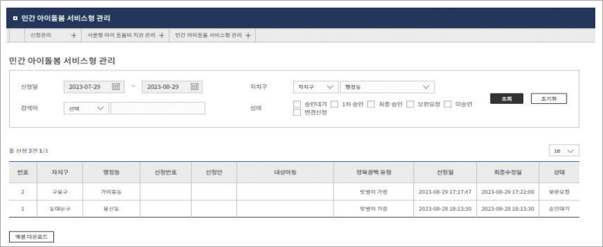 서울형 아이돌봄비(이미지 몽땅정보만능키)