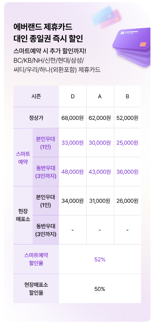 제휴카드 할인혜택