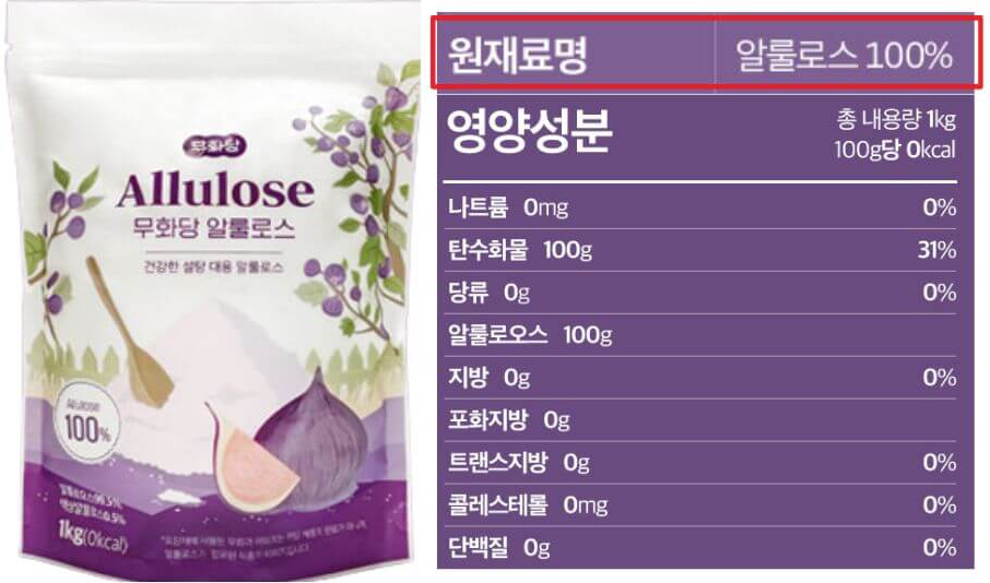 무화당 가루형 알룰로스 제품사진과 원재료명