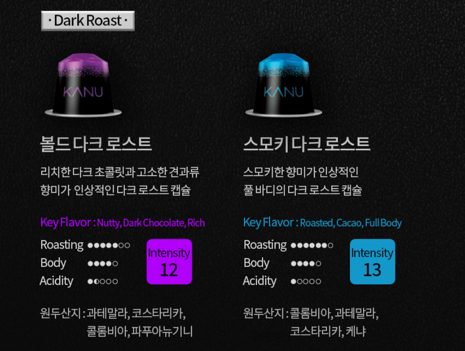 카누 종류