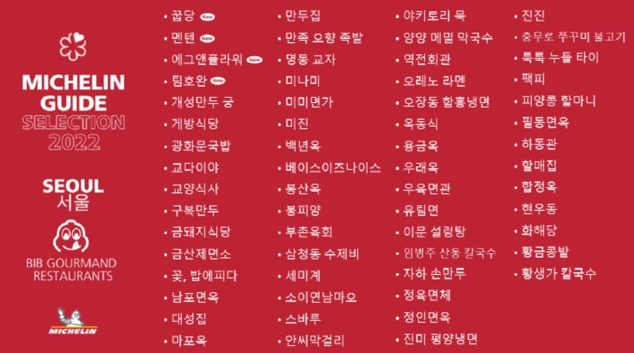 미쉐린가이드_2022_서울_빕구르망