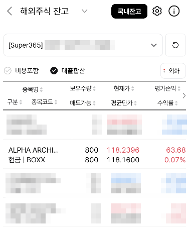 BOXX ETF와 SGOV 비교 BOXX ETF 수익 구조 BOXX ETF 달러 현금성 투자 미국 현금성 ETF 비교표 BOXX ETF 세금 정리