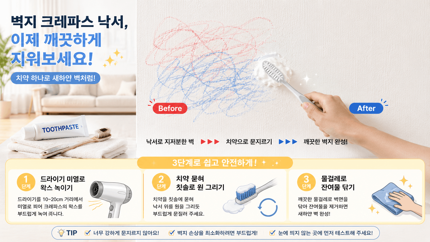 새하얀 거실 벽면에 빨간색과 파란색 크레파스로 낙서가 되어 있는 상태에서, 낡은 칫솔 위에 하얀색 치약을 짜서 낙서 위를 부드럽게 문지르며 지우는 모습