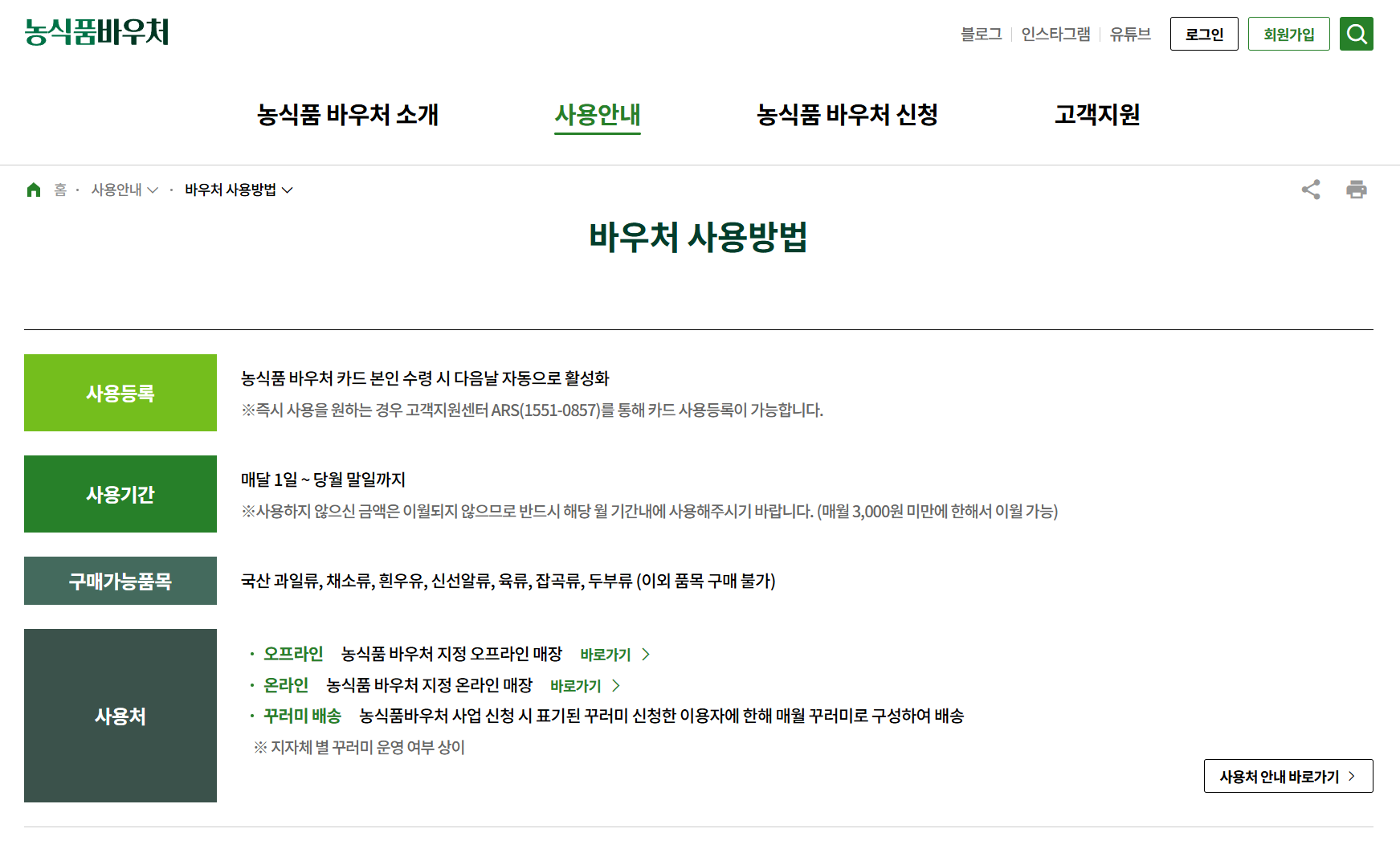 농식품 바우처란?