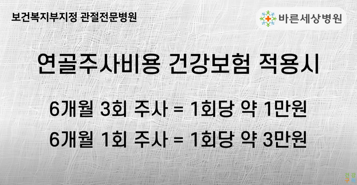 약 3만원의 비용입니다.