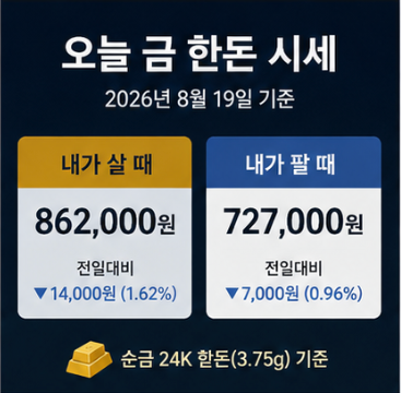 18K 한돈 금시세와 14K 가격