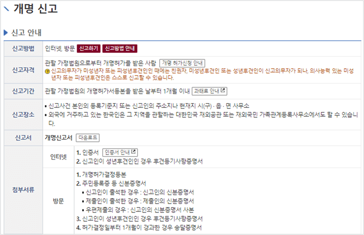 인터넷개명신고