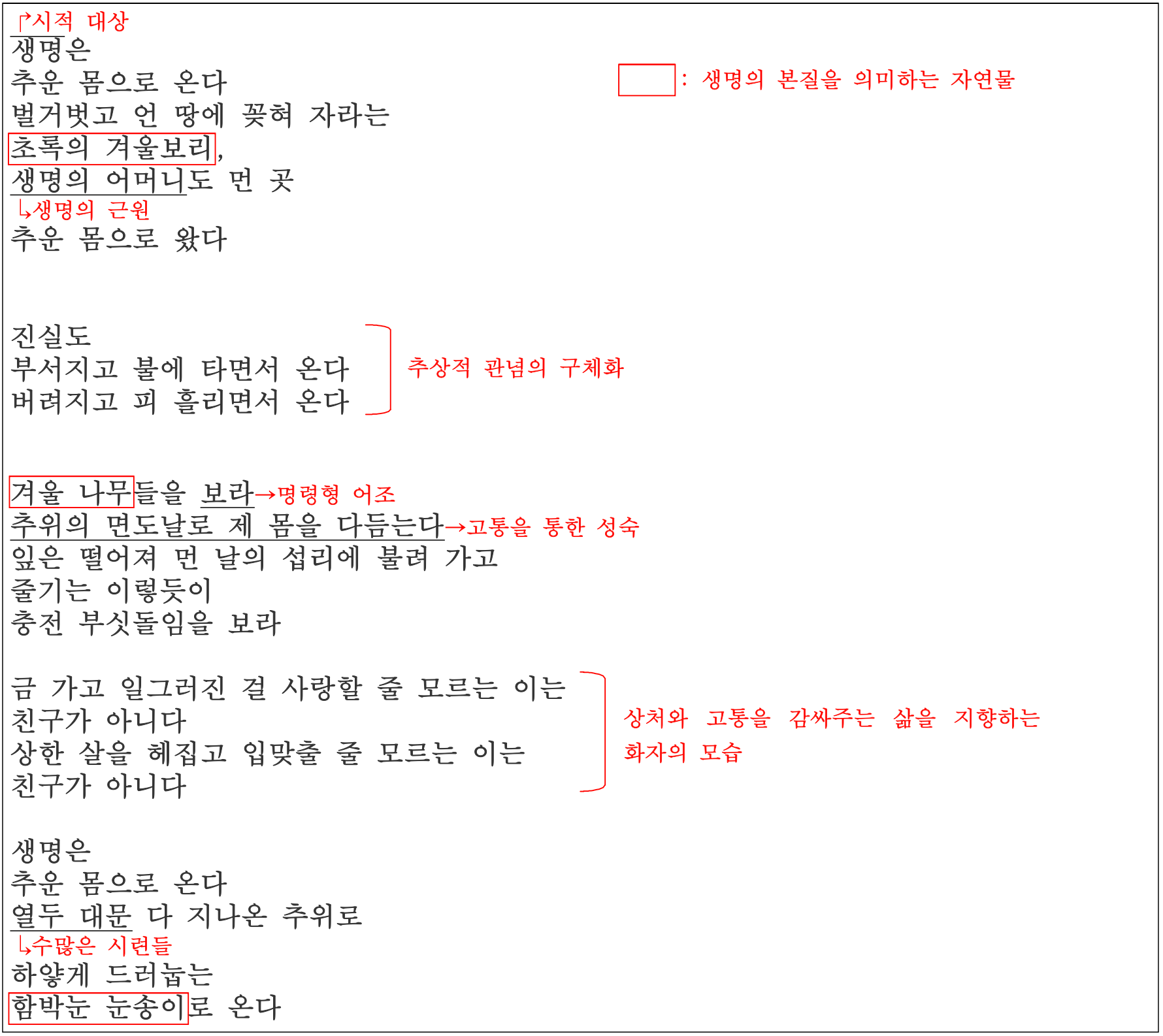 김남조 생명