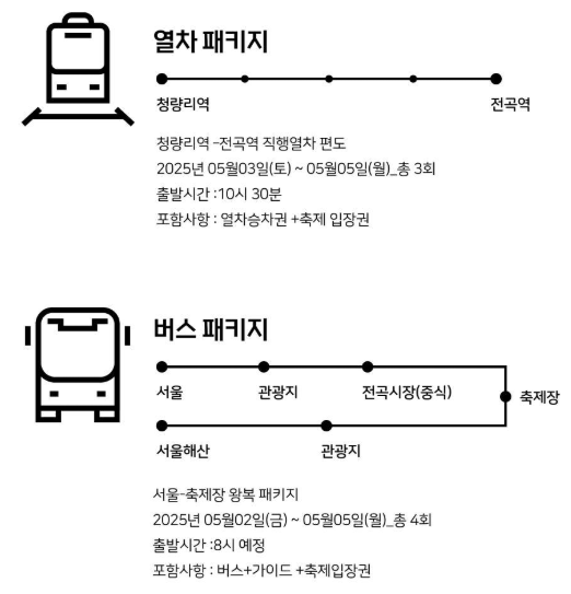 연천 구석기축제 열차, 버스 패키지