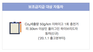 하이브리드 자동차 혜택
