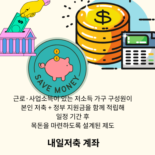 내일저축계좌 신청부터 만기해지까지 한 번에 이해하기