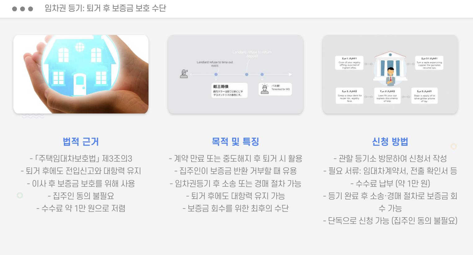 임차권 등기
