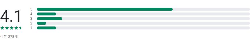 DMB TV, dmb 시청, 실시간TV 지상파, 케이블, 종합편성, 디엠비무료 실시간 티비