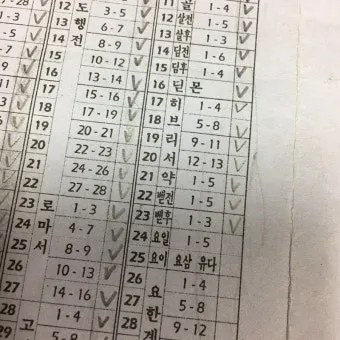 베드로전서 3장 15절 해석 - 너희 마음에 그리스도를 주로 삼아 거룩하게 하고_2