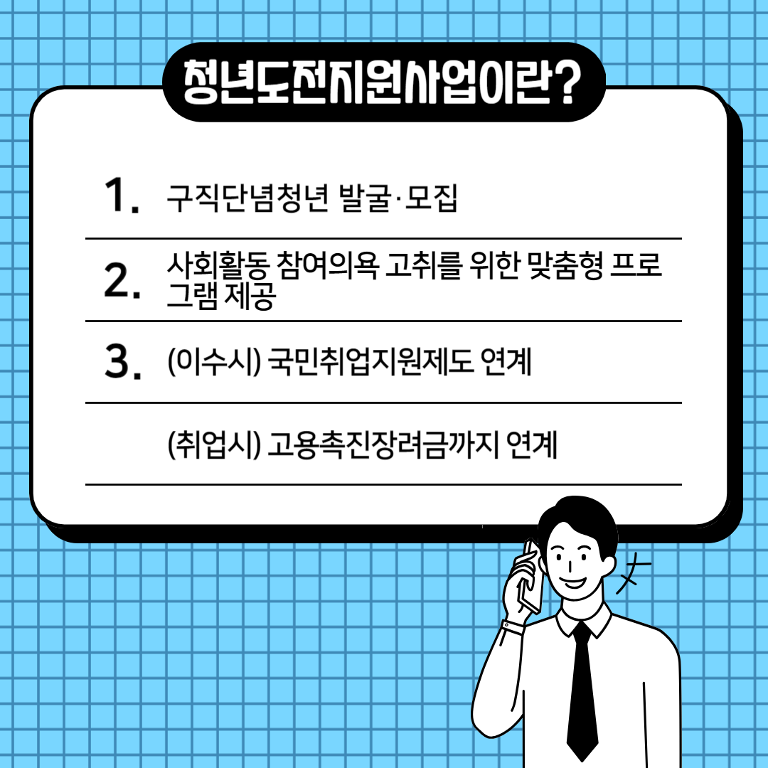 청년도전지원사업이란?