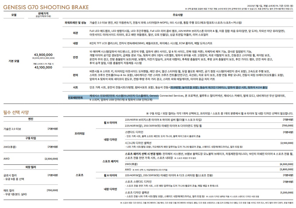 제네시스 G70 슈팅 브레이크 가격