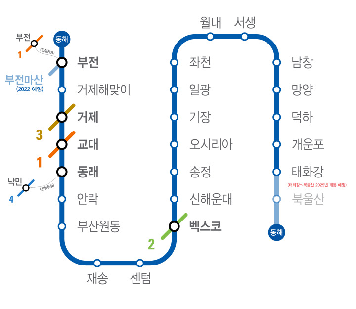 신해운대역 동해선 시간표