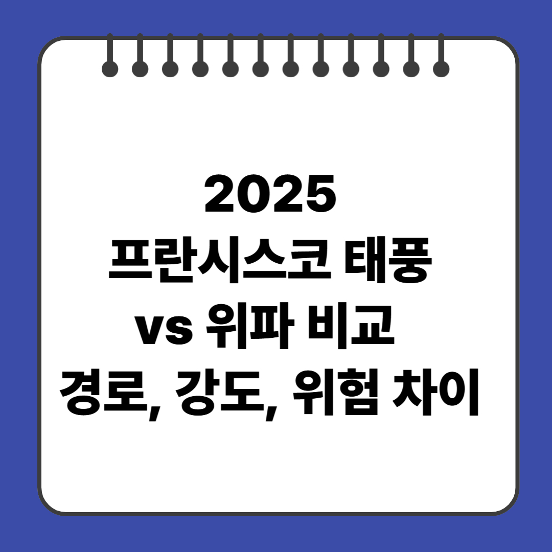 2025 프란시스코 태풍 vs 위파 비교 – 경로, 강도, 위험 차이 확인!