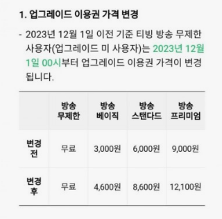 티빙 업그레이드