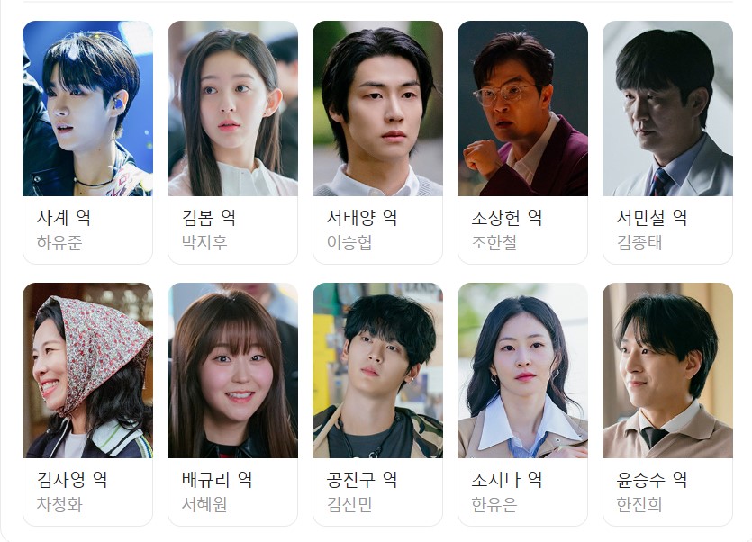 사계의 봄 등장인물