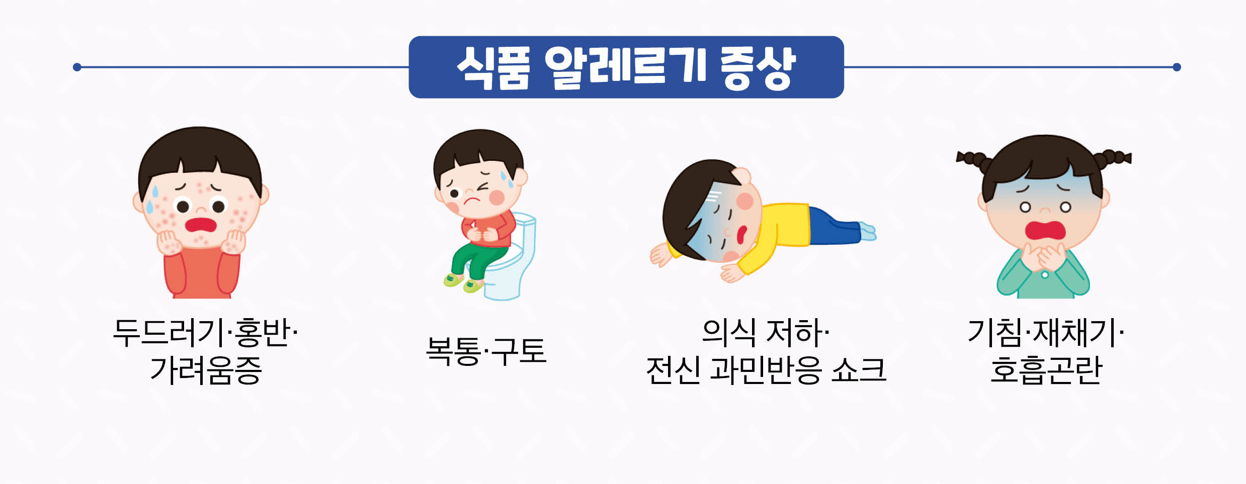 영유아기 식품 알레르기: 흔한 음식과 대처법, 그에 따른 간호관리
