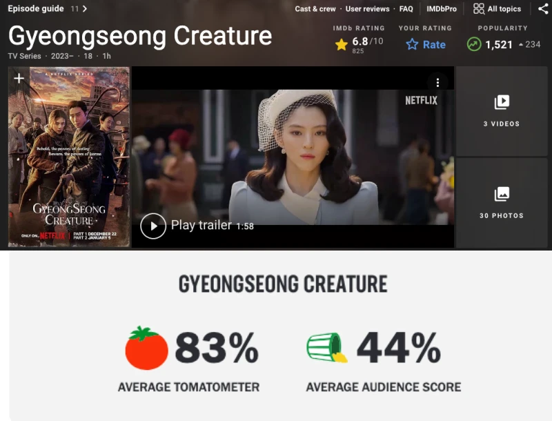 경성크리처 해외 사이트 평점