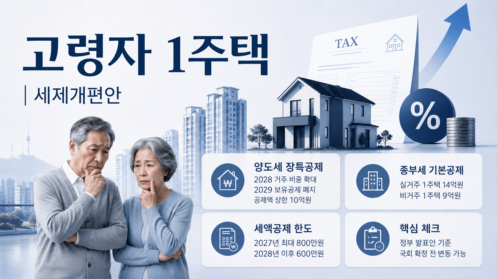 30년 산 집도 세금 늘어날까? 2026 부동산 세제개편안과 고령 1주택자 영향