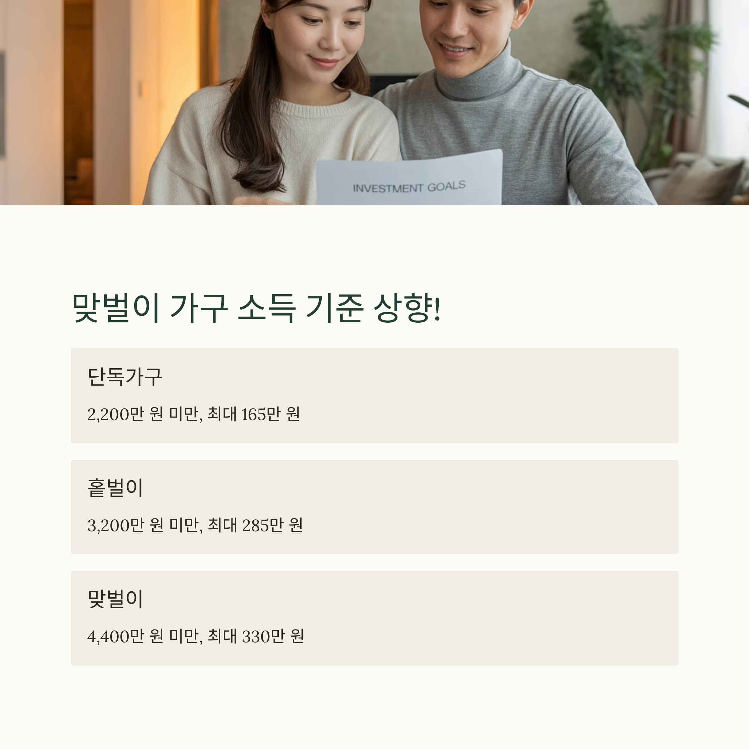 가구 유형별 소득 기준 및 최대 지원금 안내 이미지. 단독가구, 홑벌이, 맞벌이 기준 금액과 최대 수령액이 각각 정리되어 있음