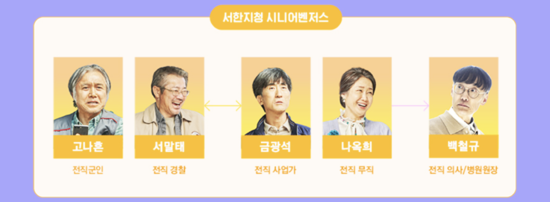 드라마 낮과 밤이 다른 그녀