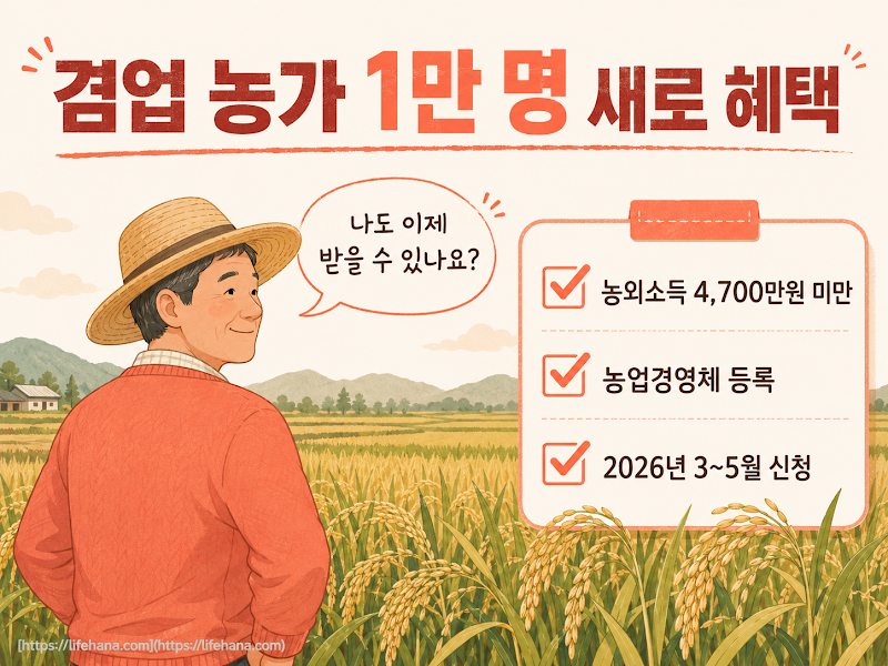 농외소득 기준 변경 전후 비교 인포그래픽