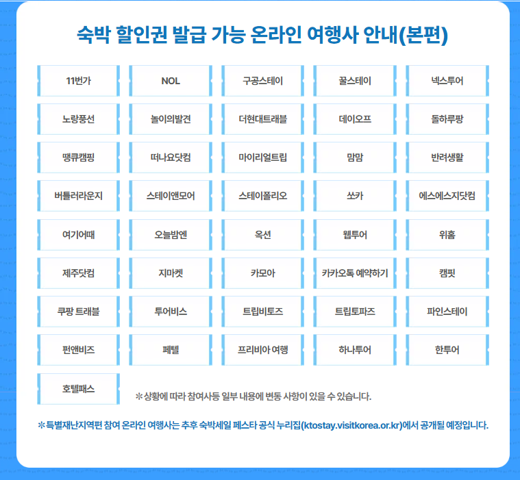 #숙박세일페스타 #2025여름여행 #국내숙소할인 #재난지역여행 #여름휴가할인 #호캉스특가 #국내여행추천 #야놀자할인 #여기어때쿠폰
