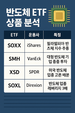 반도체 스타트업 성장 사례 분석 관련 사진