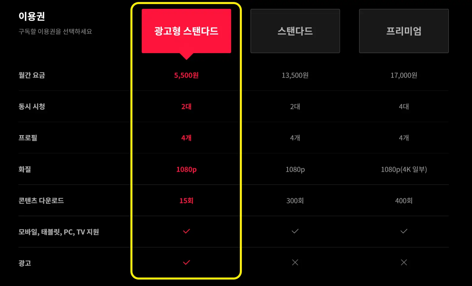 티빙 구독 요금제 (이용권)