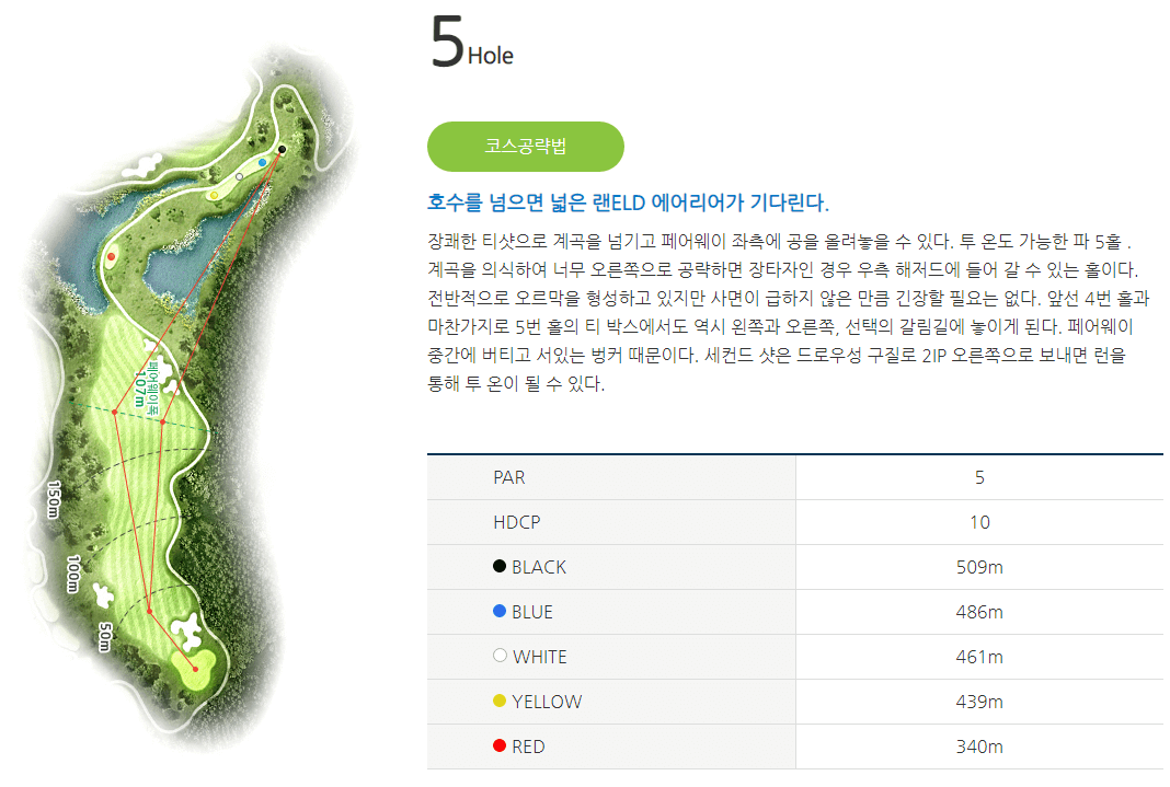 남춘천 컨트리클럽 코스공략도 05