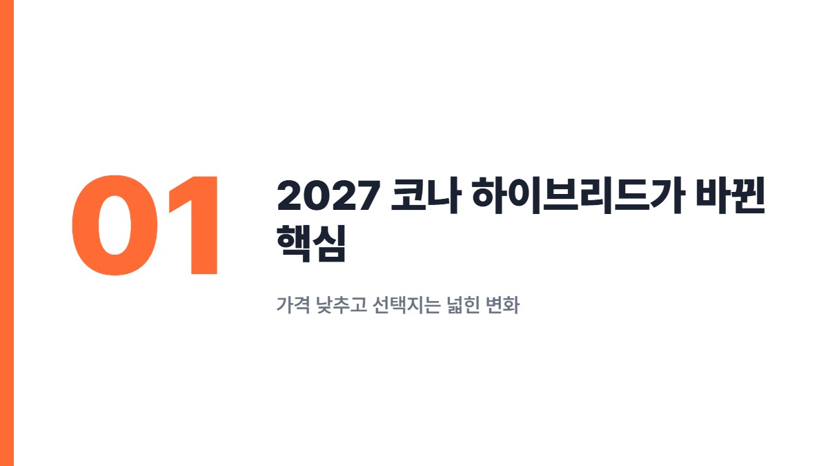 2027 코나 하이브리드가 바뀐 핵심 — 가격 낮추고 선택지는 넓힌 변화