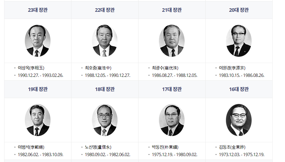 역대 외교부 장관 대한민국 한국 초대 1대 2대 3대 4대 5대 6대 7대 8대 9대 10대 11대 12대 13대 14대 15대 16대 17대 18대 19대 20대 21대 22대 23대 24대 25대 26대 27대 28대 29대 30대 31대 32대 33대 34대 35대 36대 37대 38대 39대 40대 정의용 강경화 윤병세 김성환 유명환 송민순 반기문 윤영관 최성홍 한승수 이정빈 홍순영 박정수 유종하 공로명 한승주 이상옥 최호중 최광수 이원경 이범석 노신영 박동진 김동조 김용식 최규하 정일권 이동원 최덕신 송요찬 김홍일 정일형 허정 조정환 변영태 임병직 장택상 박진