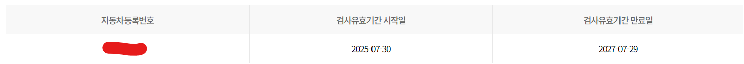 자동차 정기 검사 완벽 가이드 (근처 검사소 위치, 차량 검사 조회, 불합격 대처)