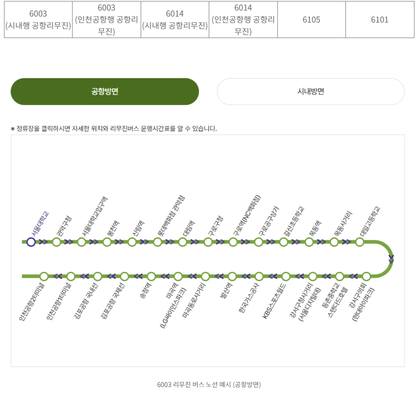 김포공항 리무진버스 시간표