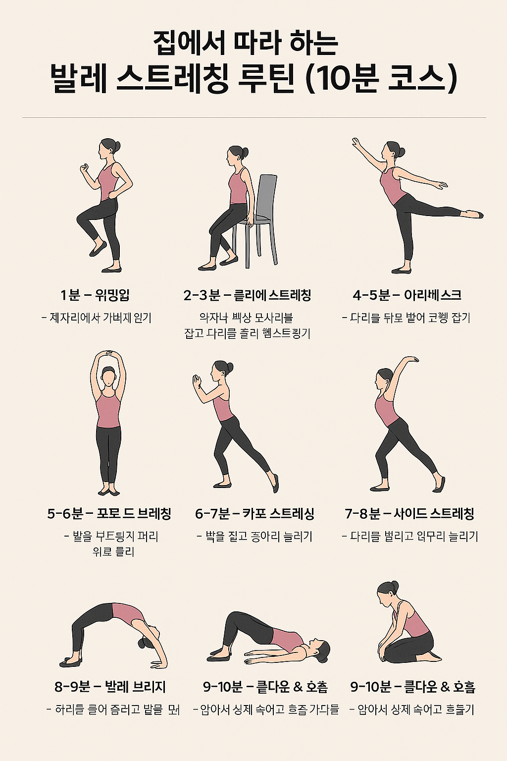 집에서 따라 하는 발레 스트레칭 루틴 (10분 코스)