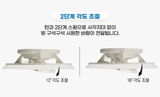 서큐라이트 추천 제품 LIST 4