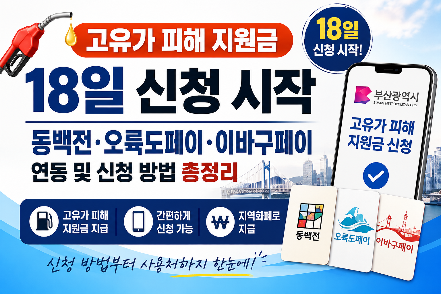 고유가 피해 지원금 18일 신청 시작｜동백전&middot;오륙도페이&middot;이바구페이 연동 및 신청 방법 총정리