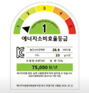 으뜸효율 가전제품 환급사업