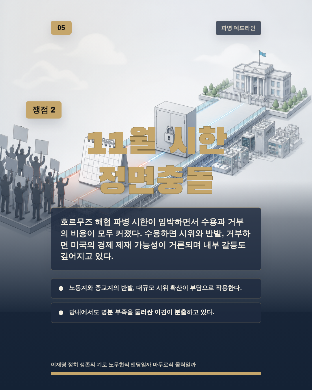 11월 시한 정면충돌