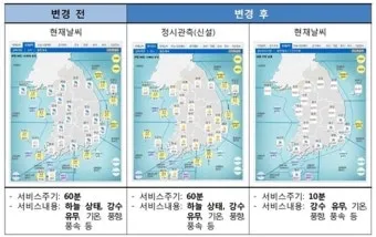 동네 예보 초단기 강수 돌발 소나기 대비 이동 팁_14