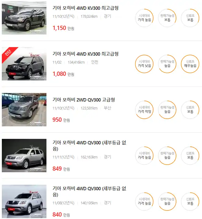 모하비 2011년식 중고차 가격
