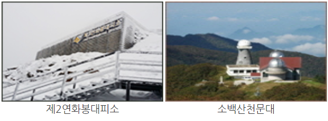 소백산 등산코스